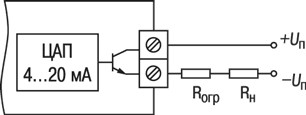 ЦАП 4...20 мА (выход «И») с ограничительным резистором.